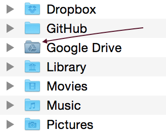 download the last version for mac Google Drive 80.0.1